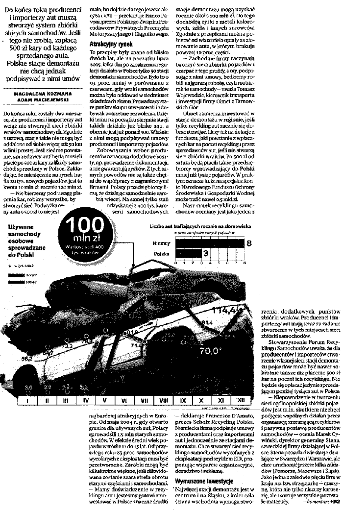 Rzeczpospolita, Dziurawa sie� odzysku